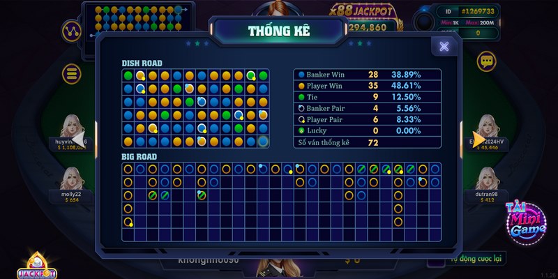 Baccarat Rikvip: Chia sẻ các tips chơi bất bại từ cao thủ 4 Các thông tin chi tiết về tựa game Baccarat Rikvip