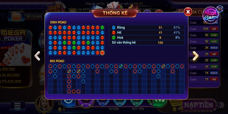 Rồng hổ Rikvip: Tựa game cá cược hàng đầu 2026 4 Khả năng kiếm tiền cược cao tại Rồng Hổ Rikvip