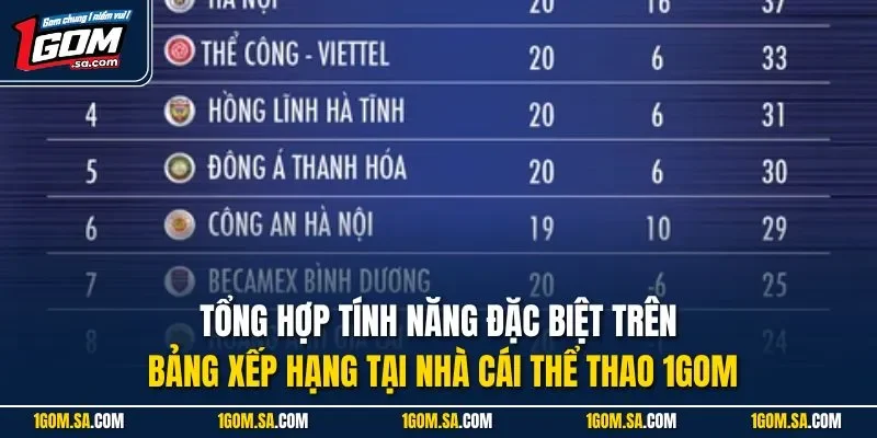 Tổng hợp tính năng đặc biệt trên bảng xếp hạng tại nhà cái thể thao 1Gom